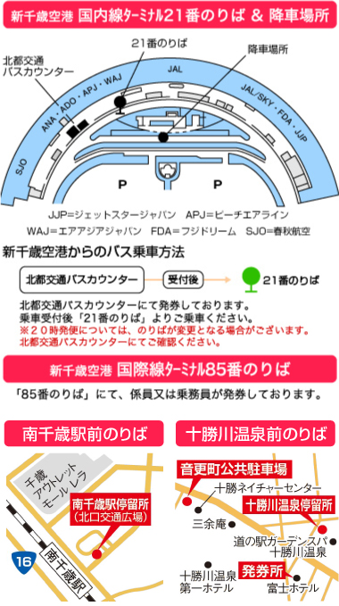 新千歳空港　国内線ターミナルのりば