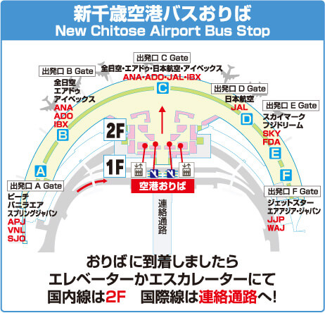 新千歳空港バスおりば