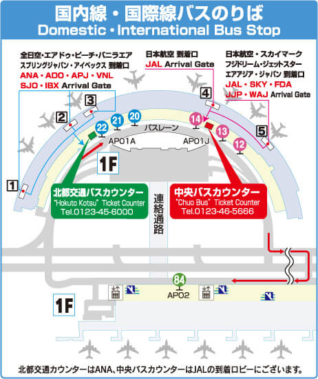 国内線・国際線のりば